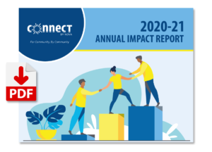 Click to download the Impact Report (PDF)